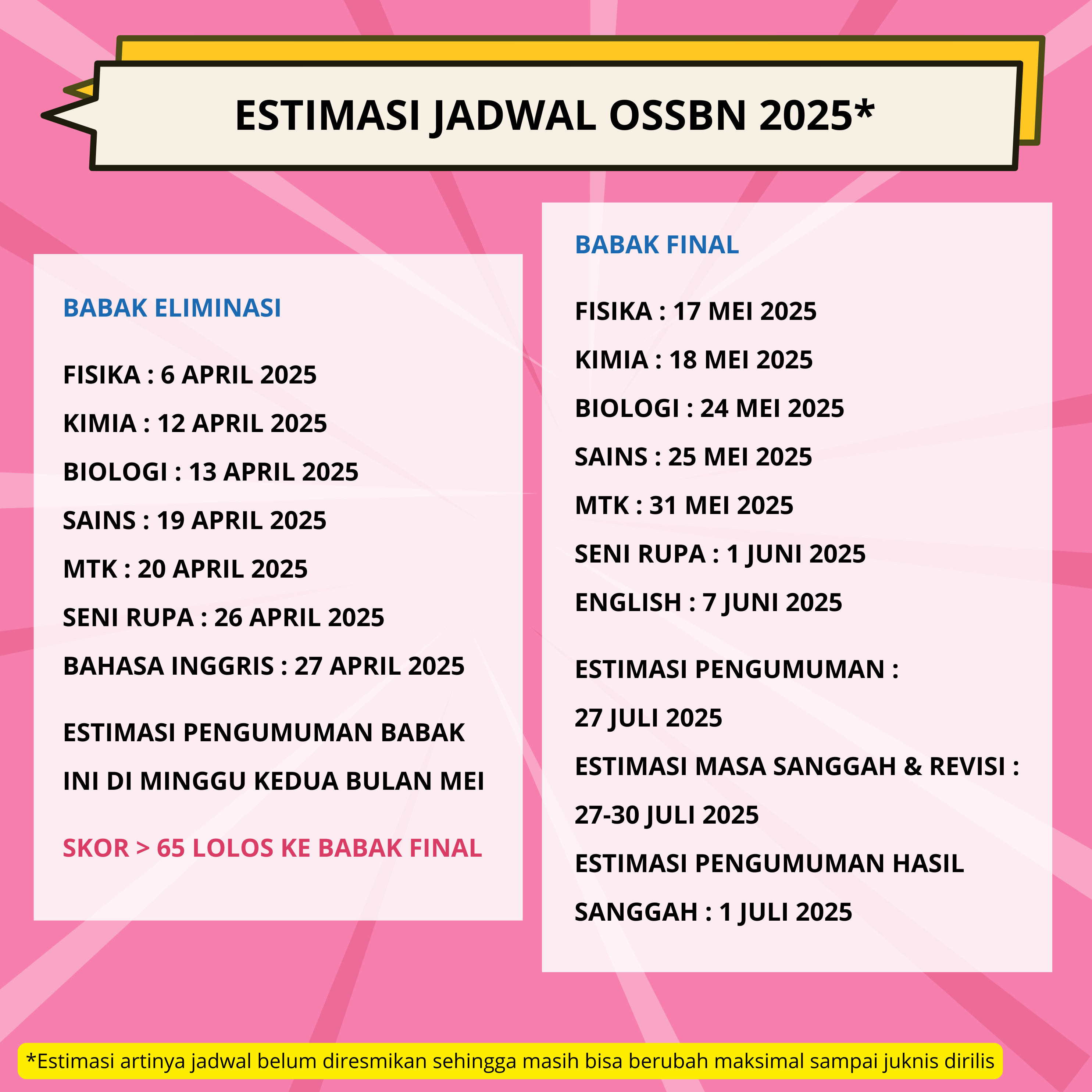 Olimpiade Seni Sains Bahasa Nasional 2025