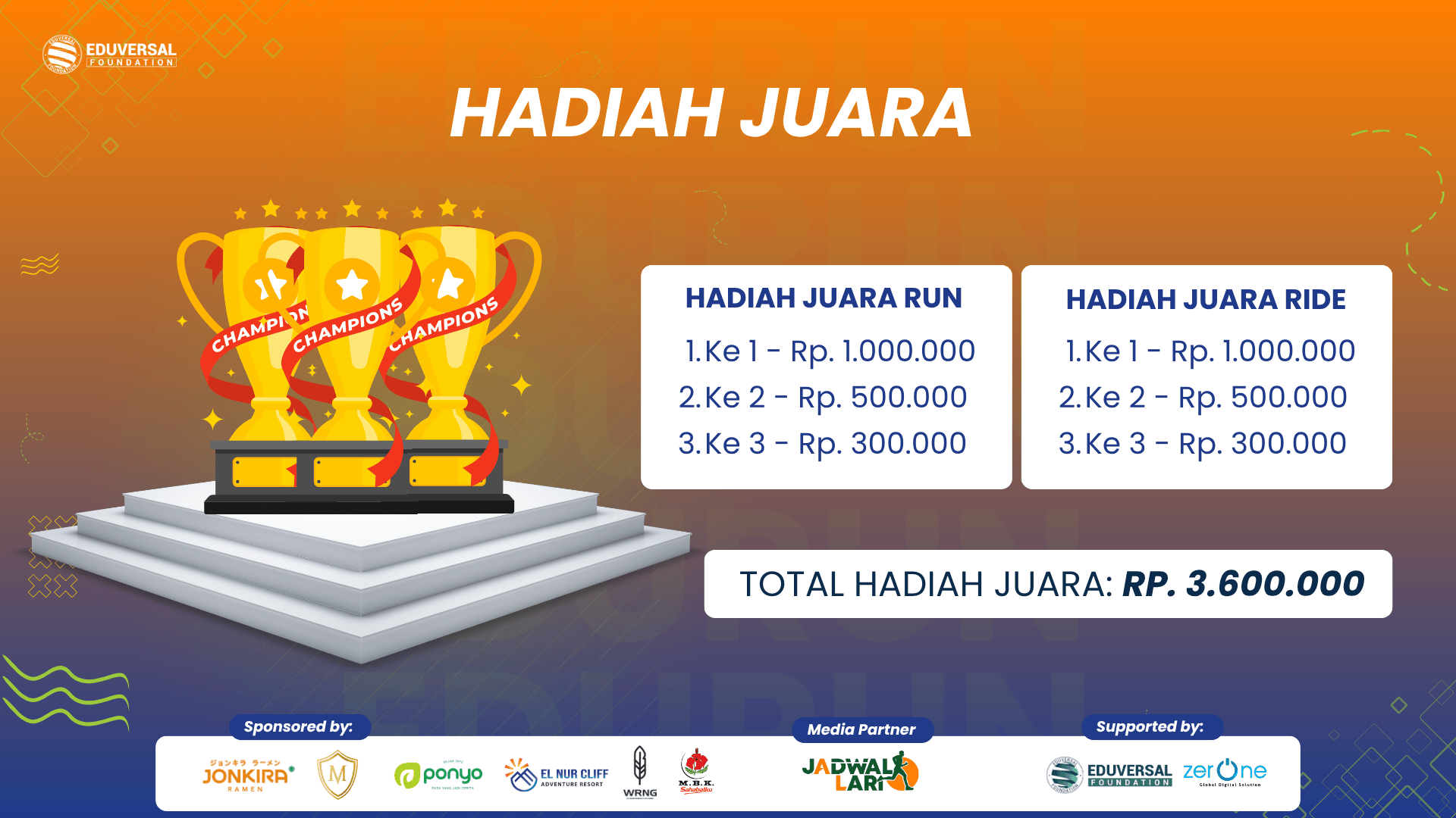 juara