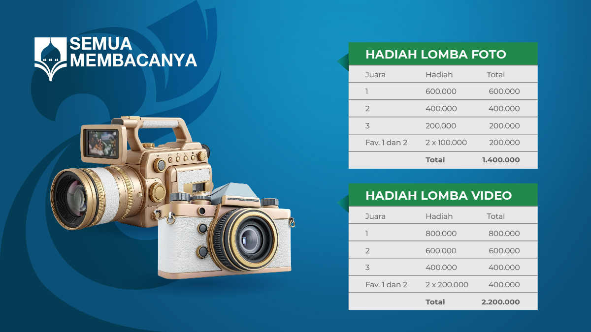 Foto dan Video