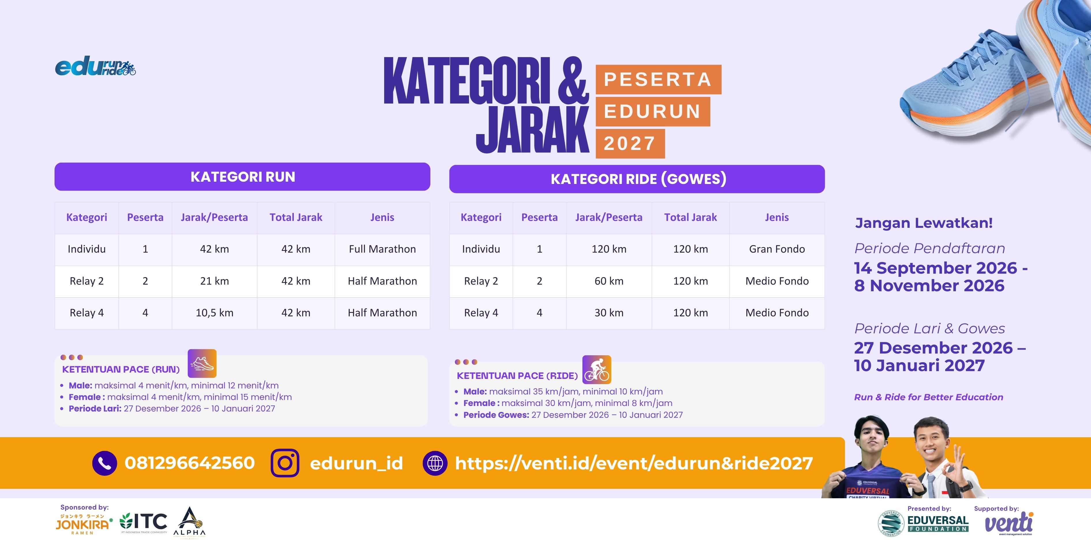 Eduversal Charity Virtual Run & Ride 2027