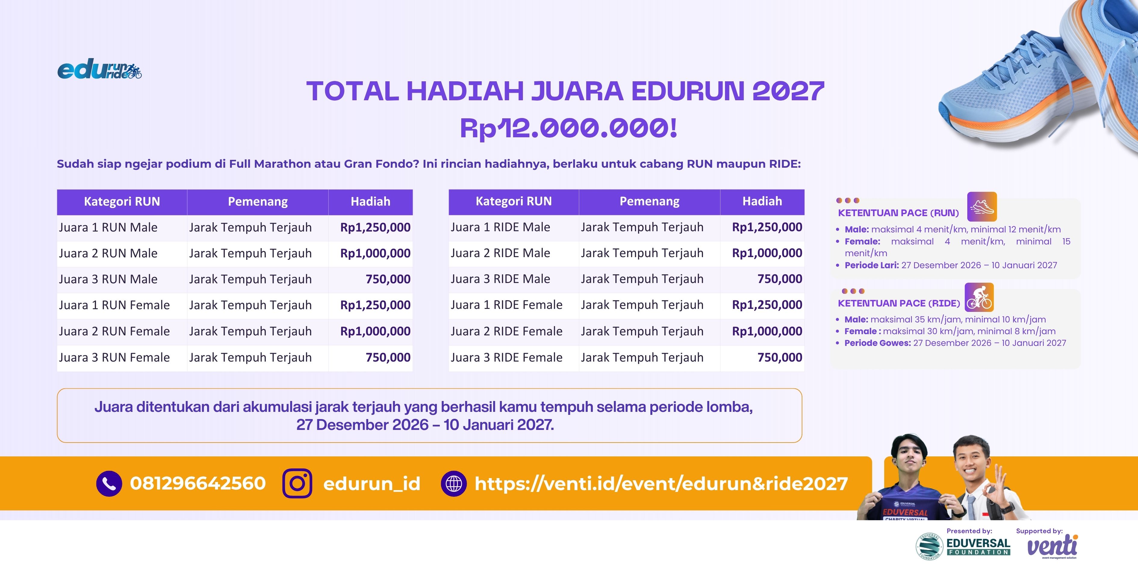 Eduversal Charity Virtual Run & Ride 2027